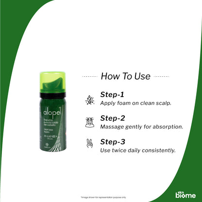 Alopel Hair Loss Foam