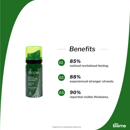 Alopel Hair Loss Foam