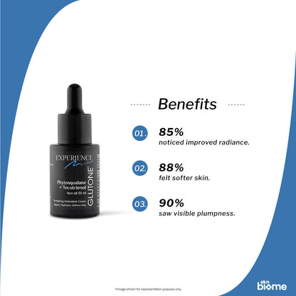 Glutone Phytosqualane Face Oil
