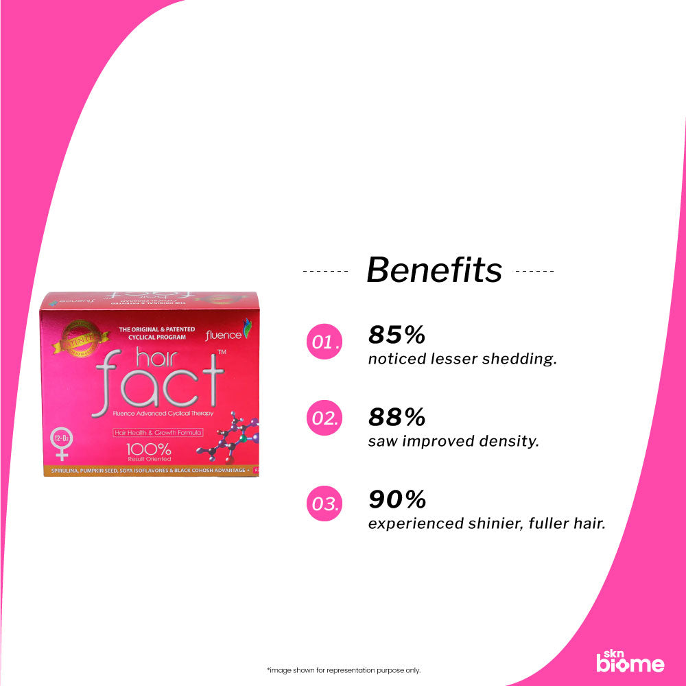 Hair Fact Kit F102 WOMAN