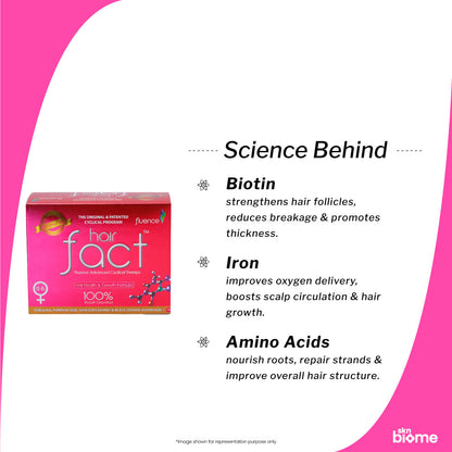 Hair Fact Kit F102 WOMAN