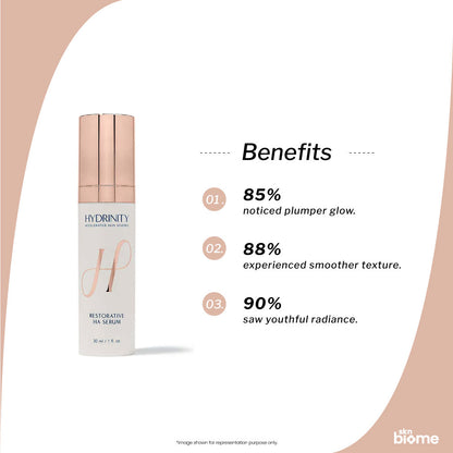 Hydrinity Restorative Kit