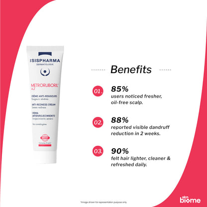 ISIS Pharma Metroruboril A-Z Cream