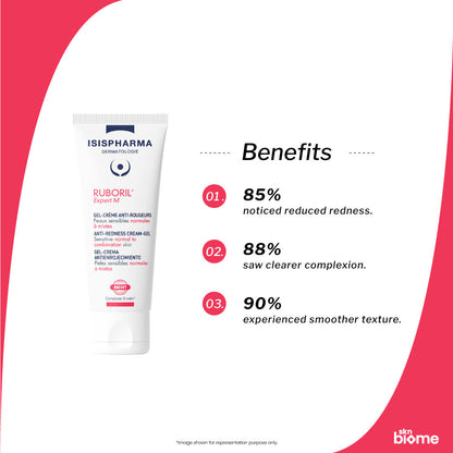 ISIS Pharma Ruboril Expert M Cream Gel