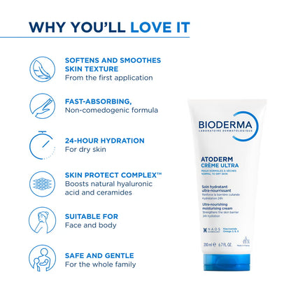 Bioderma Atoderm Creme moisturizer – product view 6 | Skn Biome