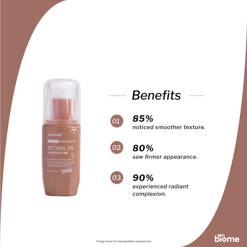 Renewcell Retinol 2% + Argireline