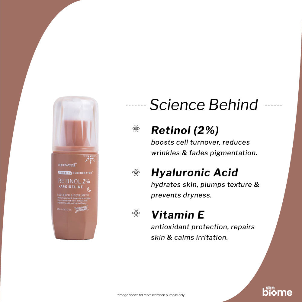 Renewcell Retinol 2% + Argireline