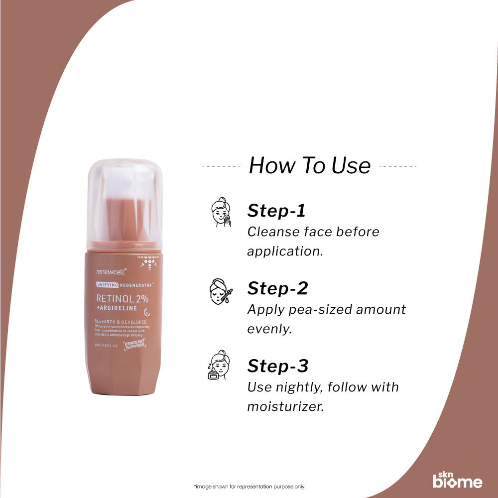 Renewcell Retinol 2% + Argireline