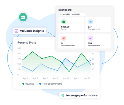 Dermatologist Consult