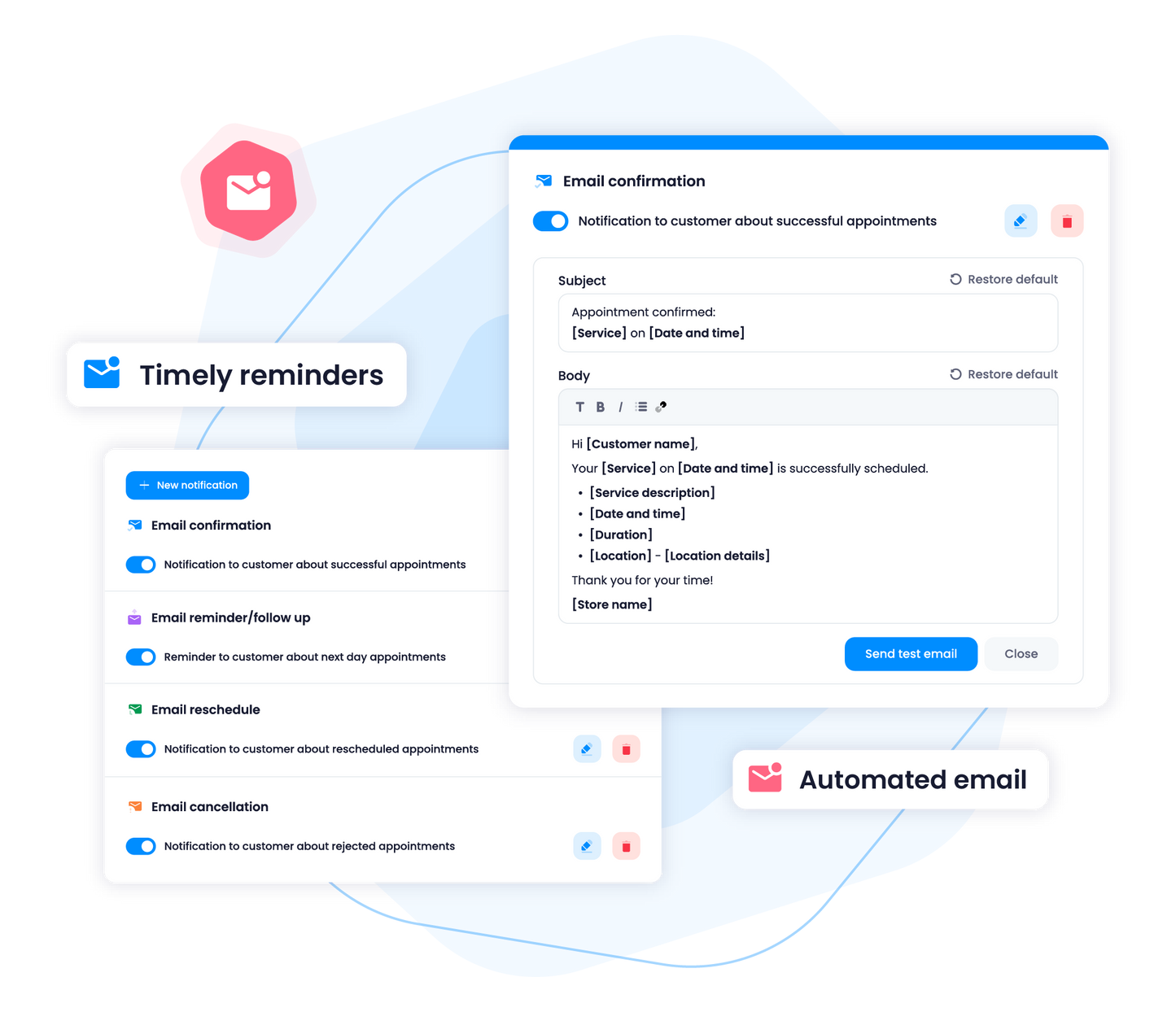 Dermatologist Consult