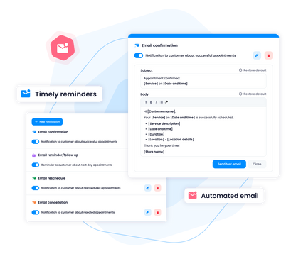 Dermatologist Consult