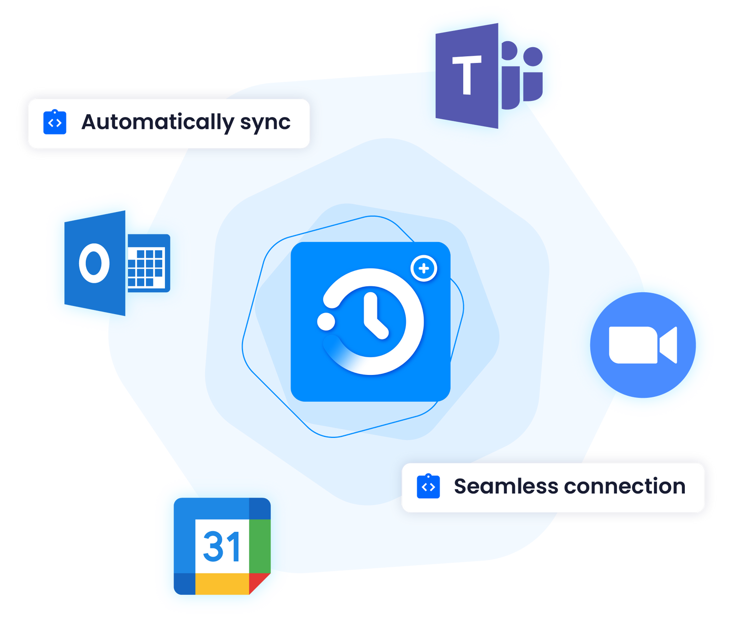 Dermatologist Consult